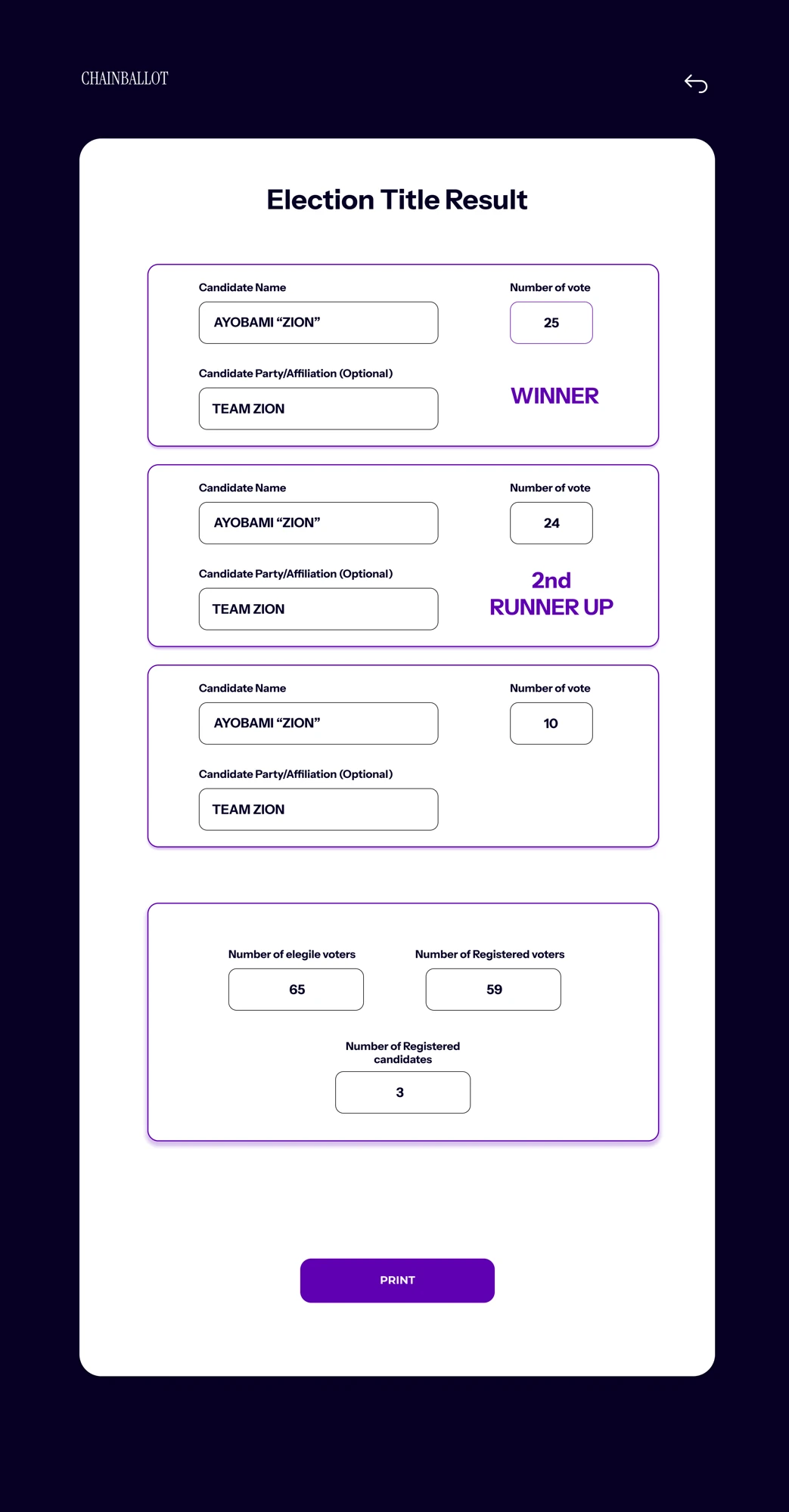 ChainBallot form page - before, ungrouped fields
