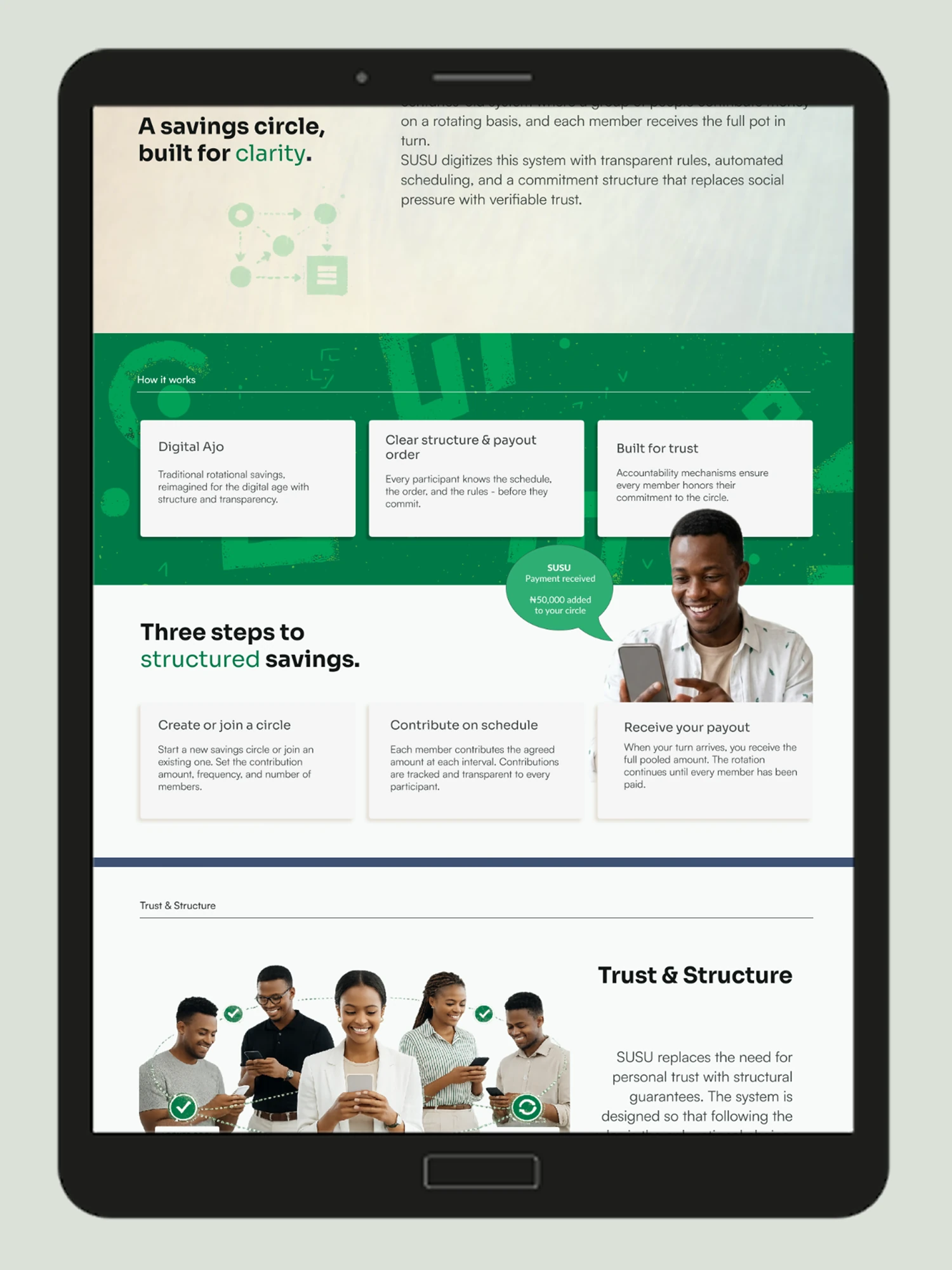 SUSU savings status - website